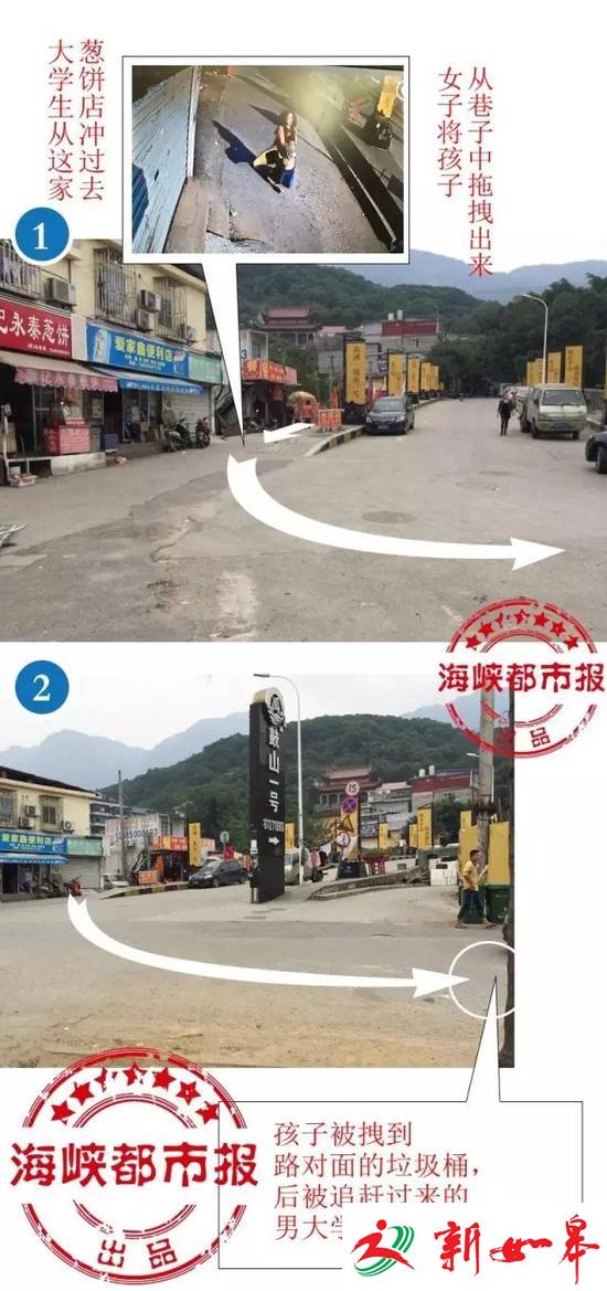 事发经过示意图（郭晨制图）