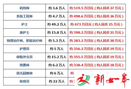 日本唯一白手起家女富豪:8岁丧父 身家超10亿美元