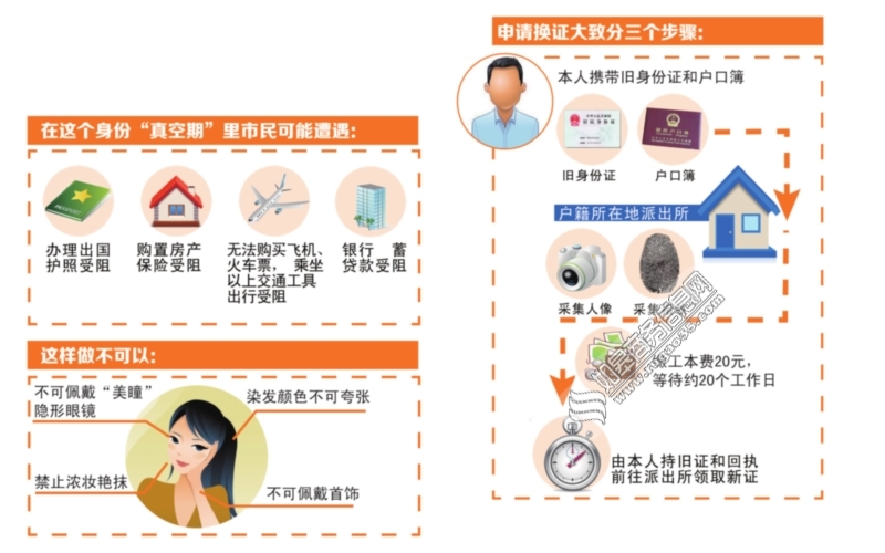 如皋派出所统一补换身份证 通知证件到期市民及时换领-雉水网