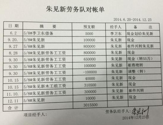 南通二建集团有限公司拖欠农民工工资265万-雉水网