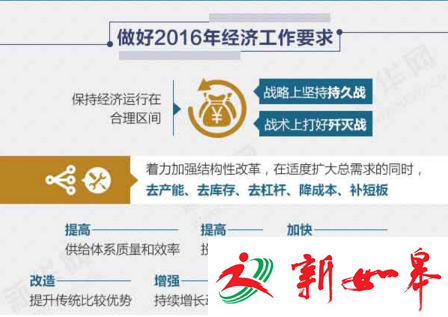 如皋市领导收看江苏省政府全体会议　安排部署下半年主要任务-雉水网