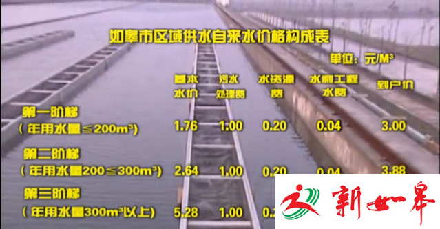 如皋9月正式实行阶梯水价 残疾人低保户均可获得优惠-雉水网