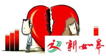 土豪夫妇平分150亿元资产 创中国最贵离婚案-雉水网