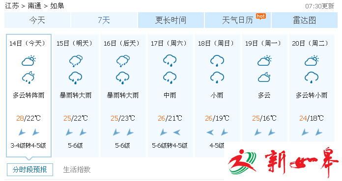 中秋最圆月即将到来 如皋小长假期间阴雨不宜赏月-雉水网