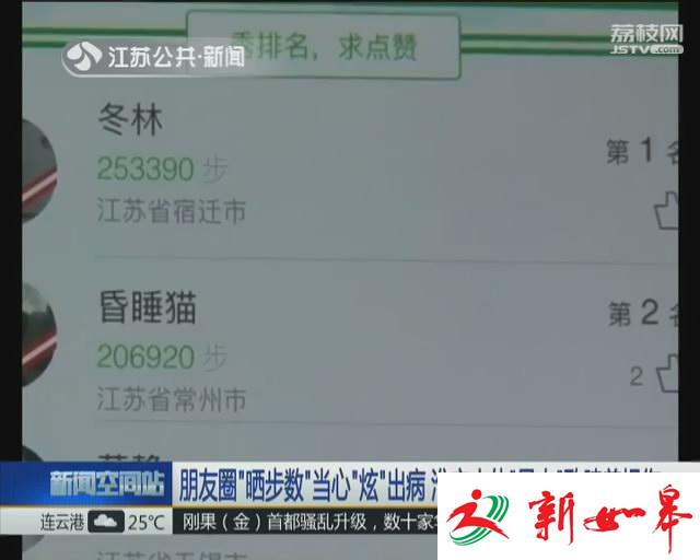 朋友圈“晒步数” 淮安小伙暴走致膝盖损伤-雉水网