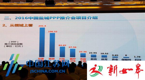 江苏盐城推出50个PPP重点项目 总投资超680亿元-雉水网