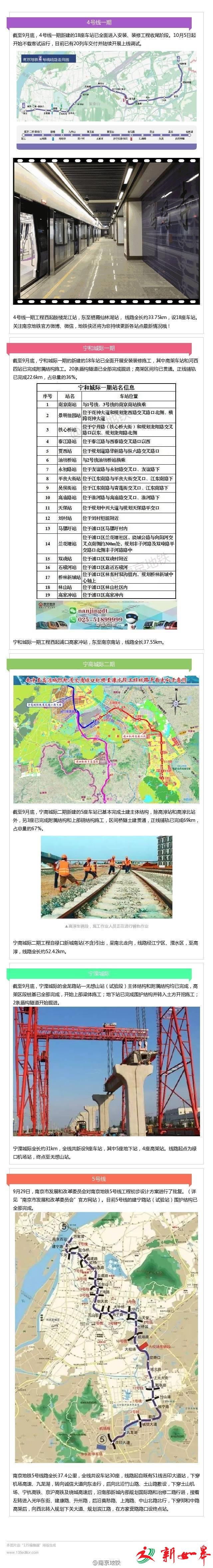 4号线、5号线……南京在建5条地铁进展都在这-雉水网