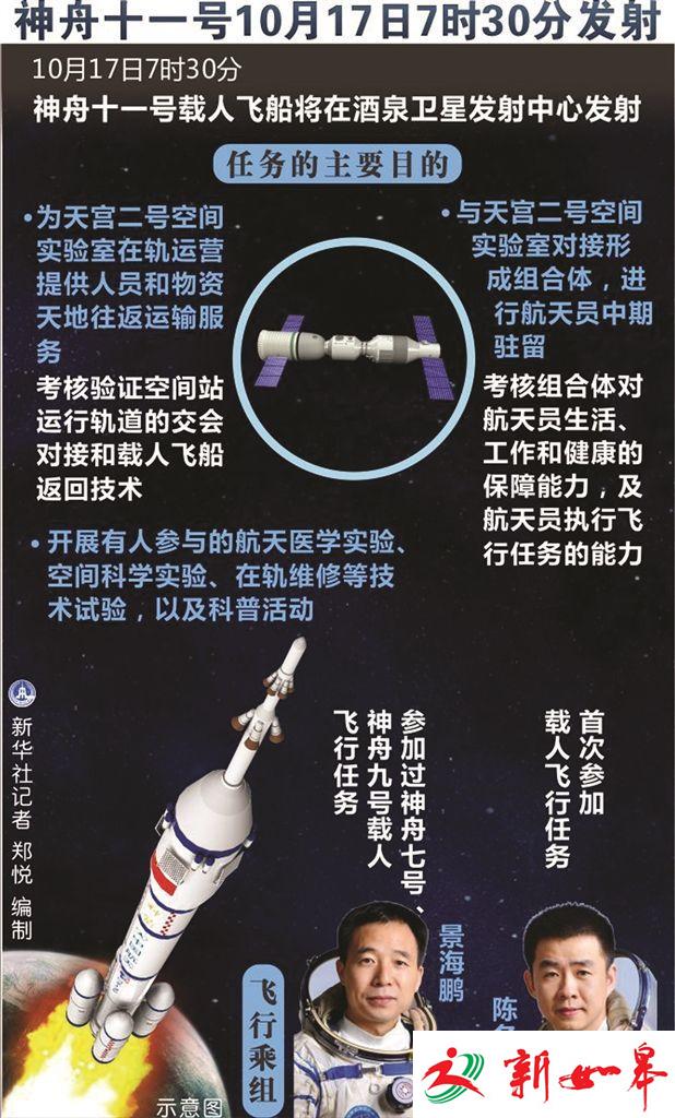 “神十一”发射景海鹏陈冬搭配飞行 南航专家解读三大看点-雉水网