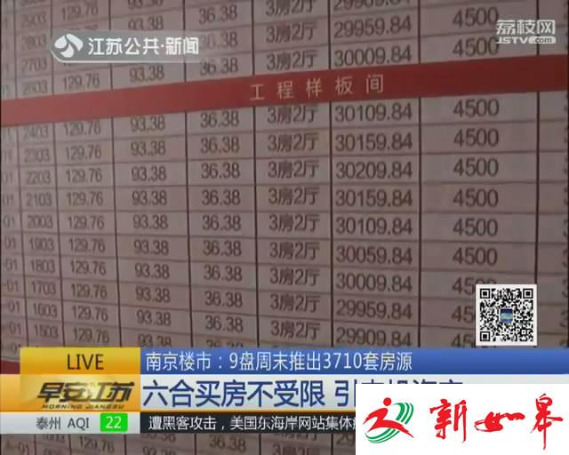 南京楼市理性回归 9盘周末推出3710套房源-雉水网