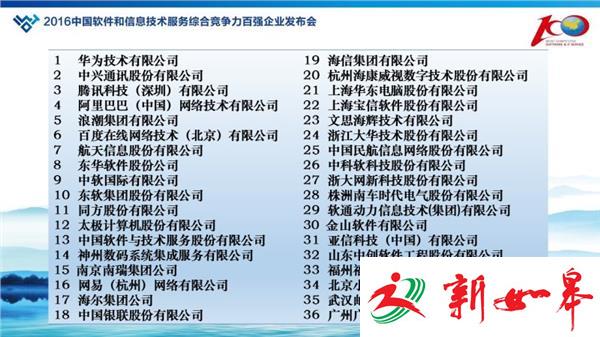 首届中国软件和信息技术服务综合竞争力百强企业名单在无锡发布  华为位居榜首-雉水网
