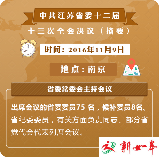 中共江苏省委第十二届十三次全会决议（摘要）-雉水网