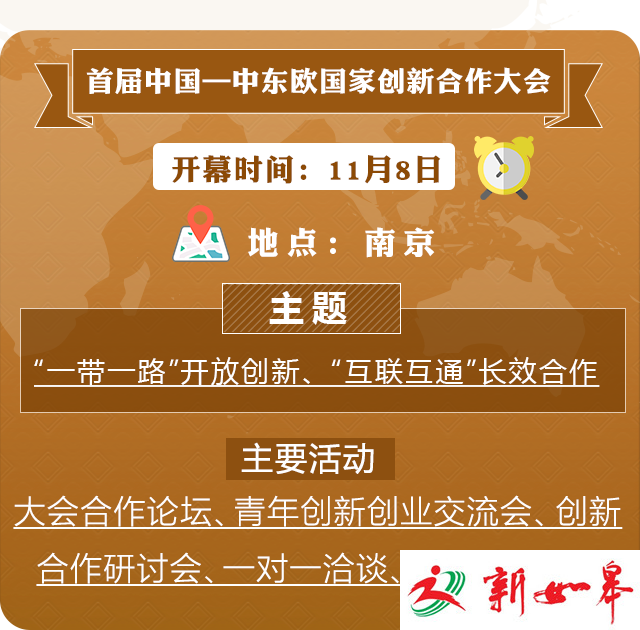首届中国——中东欧国家创新合作大会在宁开幕-雉水网