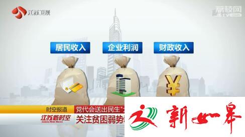 党代会送出民生