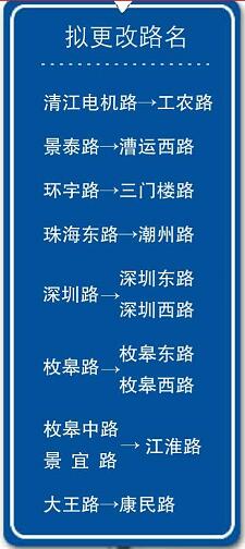 淮安市区10条路要更名-雉水网