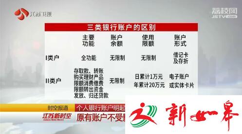 个人银行账户明起分类管理 原有账户不受影响 资金安全更有保障-雉水网