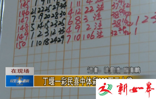 如皋丁堰一彩民喜中体彩800万元大奖 　刷新该站点新纪录-雉水网