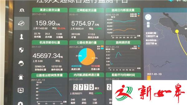 春运首日：江苏省交通运输厅用大数据监控春运出行-雉水网