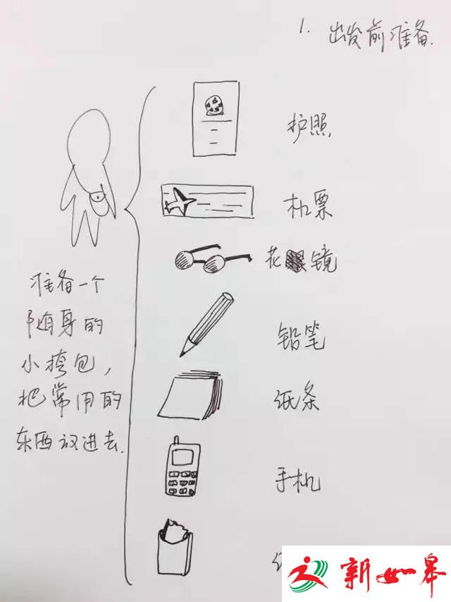 6旬老人赴美看外孙 女儿手绘出境攻略-雉水网