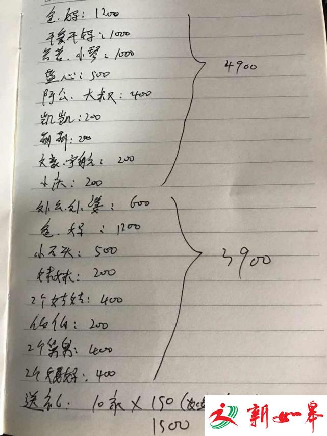一年3万存款春节花掉一半，上班又要吃“土”了-雉水网