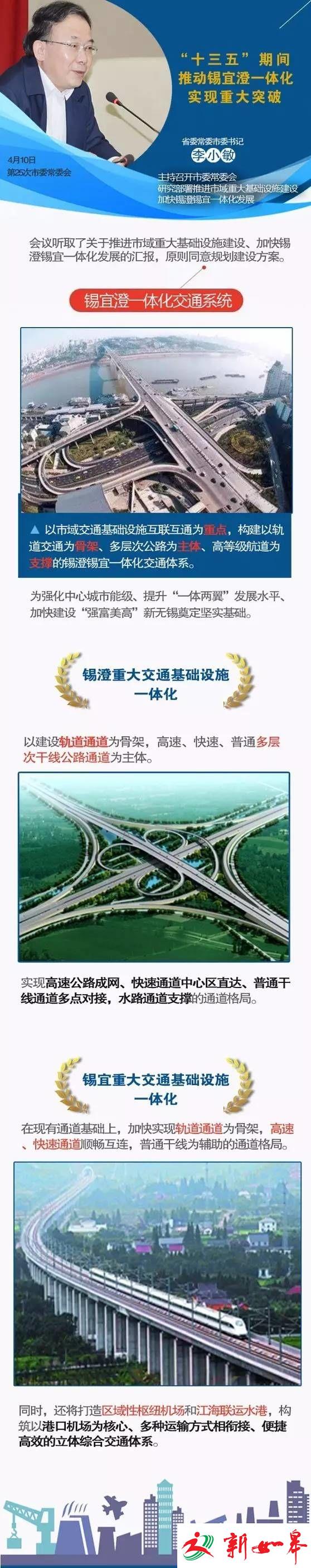 轨交、快速路、飞机…锡宜澄一体化要实现重大突破！-雉水网
