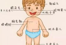 7招给身体大扫除-雉水网