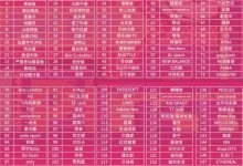 如皋吾悦广场万人招聘会丨轰炸全如皋!火爆进行中!-雉水网