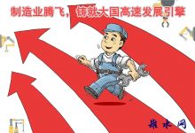 漫评:制造业腾飞,铸就大国高速发展引擎-雉水网
