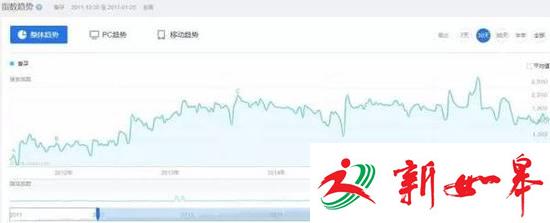 面对催婚 你们嘴上说不要身体却这么诚实