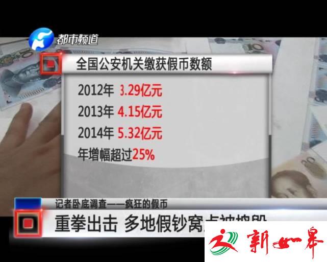 记者卧底数月 真实记录疯狂假币制造全过程