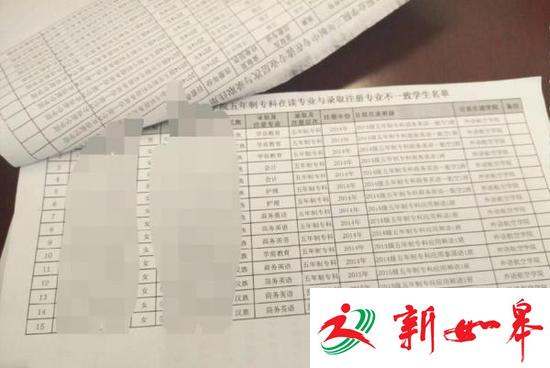 云南一高校部分学生换专业两年后被