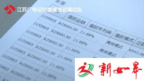 警惕校园贷骗局