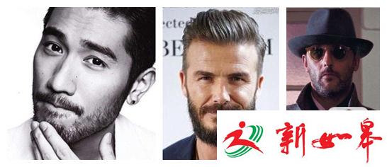 留胡茬成潮流? 研究说络腮胡让女性更想嫁