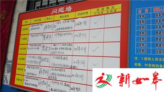 曹渠村土地款问题矛盾，至今仍写在七里村问题墙上。曹渠村土地款问题矛盾，至今仍写在七里村问题墙上。