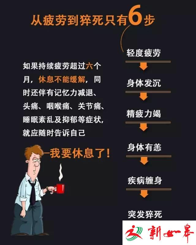 中国每年