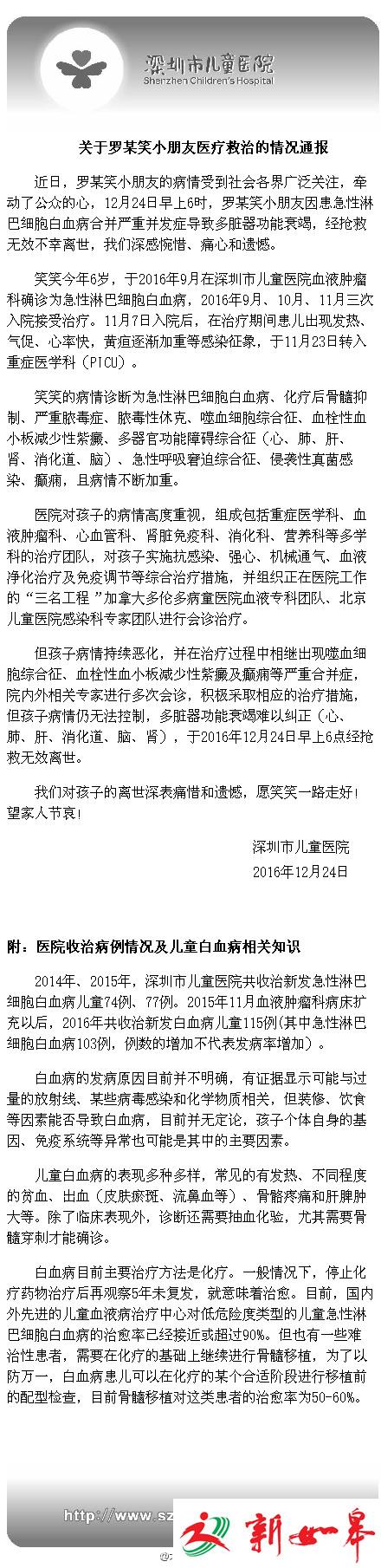 医院通报罗一笑救治过程:治疗过程出现多种合并症