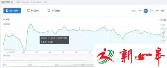 面对催婚 你们嘴上说不要身体却这么诚实