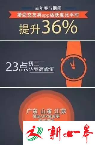 面对催婚 你们嘴上说不要身体却这么诚实