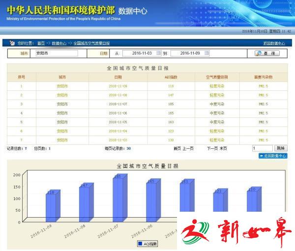 河南一高专要学生雾霾天晨跑 校方：空气差但不影响