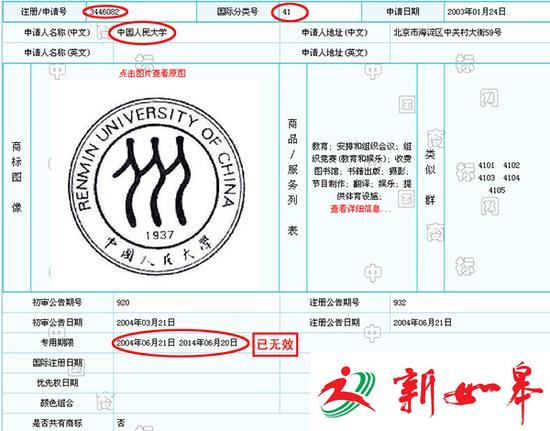 人大校徽商标到期被抢注 抢注者:校方尚未联系我