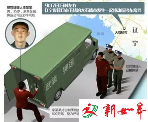 辽宁劫钞案：老实人为何走上劫匪之路