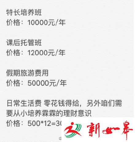 北京网友晒小学生11万开学清单(图)