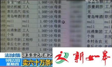 还原徐玉玉案:黑客出卖考生信息 骗子按剧本分工